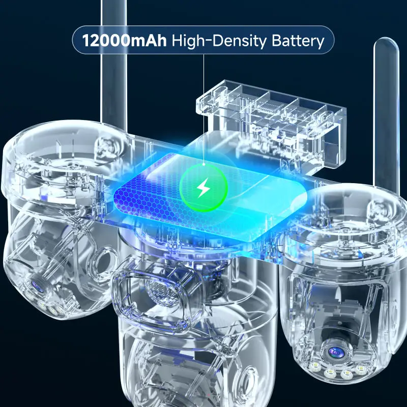 15MP 8K 3 PTZ トリプルスクリーン 6モーター  - Garden Camera のレビューと価格